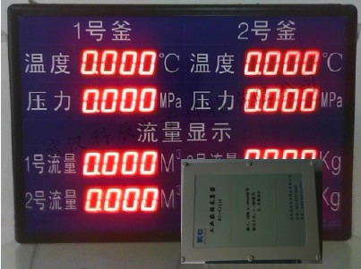 化工厂安全系数采集显示屏
