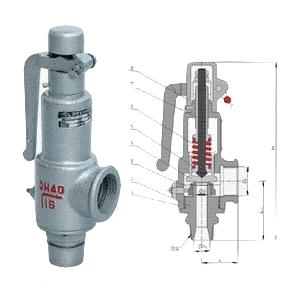 A27H、A27W弹簧微启式安全阀