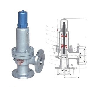 A41H、A41Y弹簧微启式安全阀