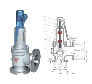 A44Y带扳手弹簧全启式安全阀