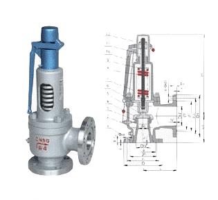 A48Y带扳手弹簧全启式安全阀