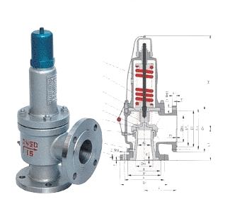 WA42Y波纹管弹簧全启式安全阀