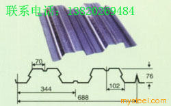 688压型板YX76-344-688镀锌材料