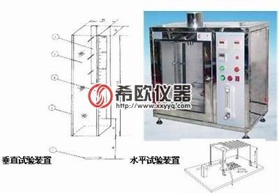 泡沬塑料水平/垂直燃烧试验机